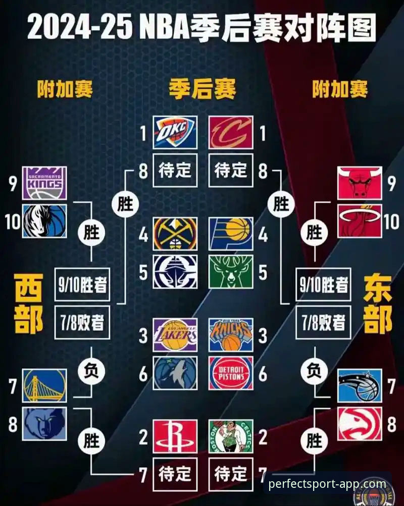 完美体育APP官网手机版 NBA季后赛大胜解析:尼克斯狂胜老鹰操作教程